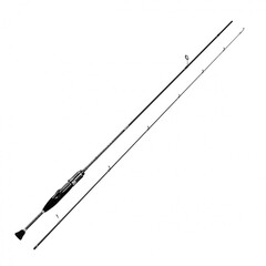 Купить рыболовный спиннинг Nisus Mormo Stick 1,8м (0,5-3,5г) N-MS-602SUL-T