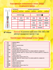 КОМНАТНАЯ ТЕЛЕВИЗИОННАЯ АНТЕННА ТРИАДА-3330 DVB-T2, АКТИВНАЯ КРУГОВАЯ ЦИФРОВАЯ ЧЕРНАЯ