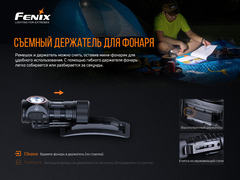 Налобный фонарь Fenix HM50R V2.0