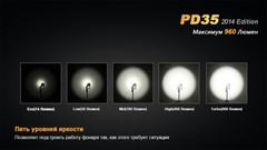 Карманный фонарь Fenix PD35 (2014 Edition) Cree XM-L2