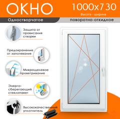 Пластиковое окно 1000 х 730 ТермА Эко