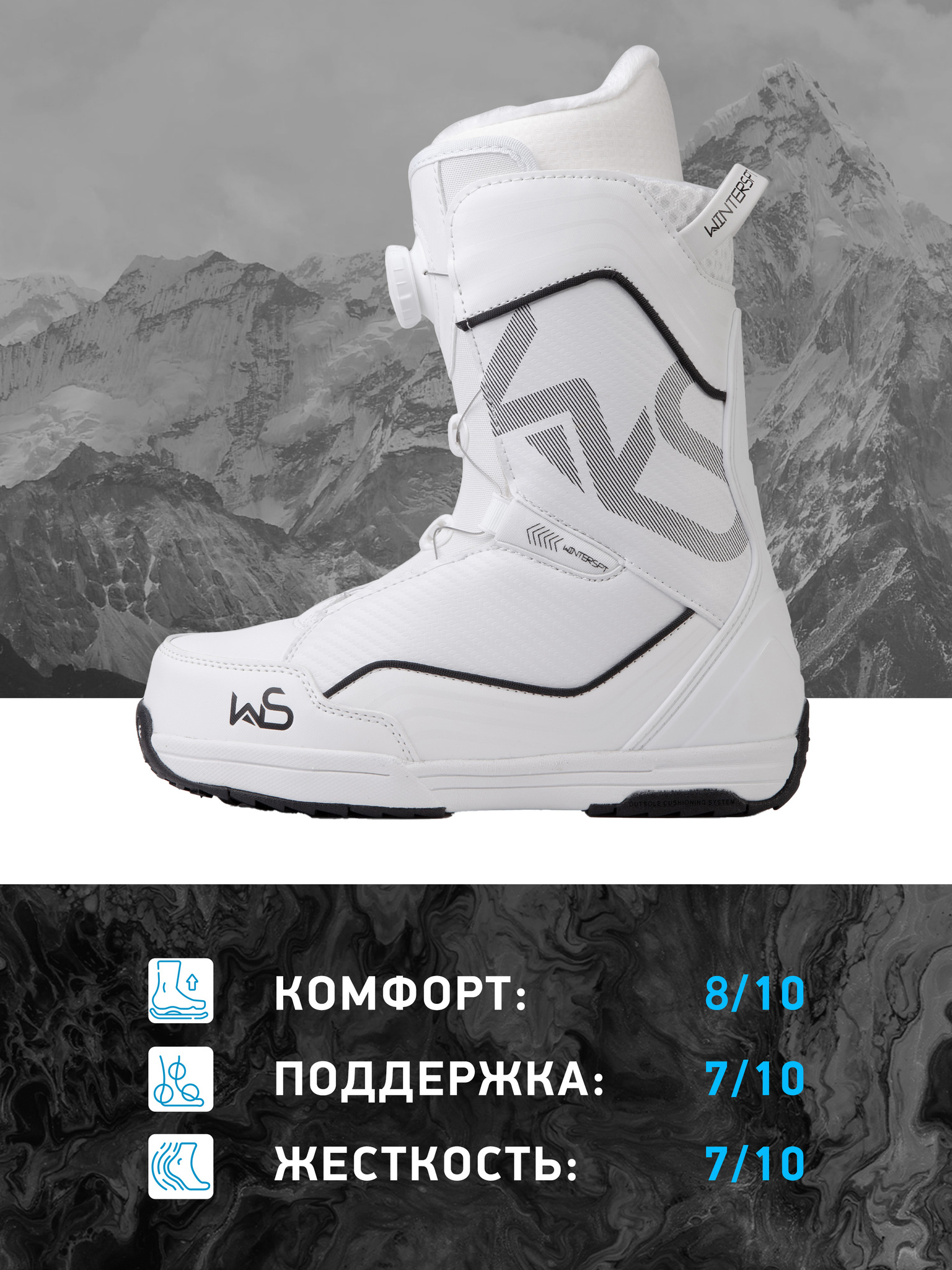 Ботинки сноубордические EasyRider 2100 White - Ботинки сноубордические | iRide shop фото 8