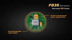 Карманный фонарь Fenix PD35 (2014 Edition) Cree XM-L2