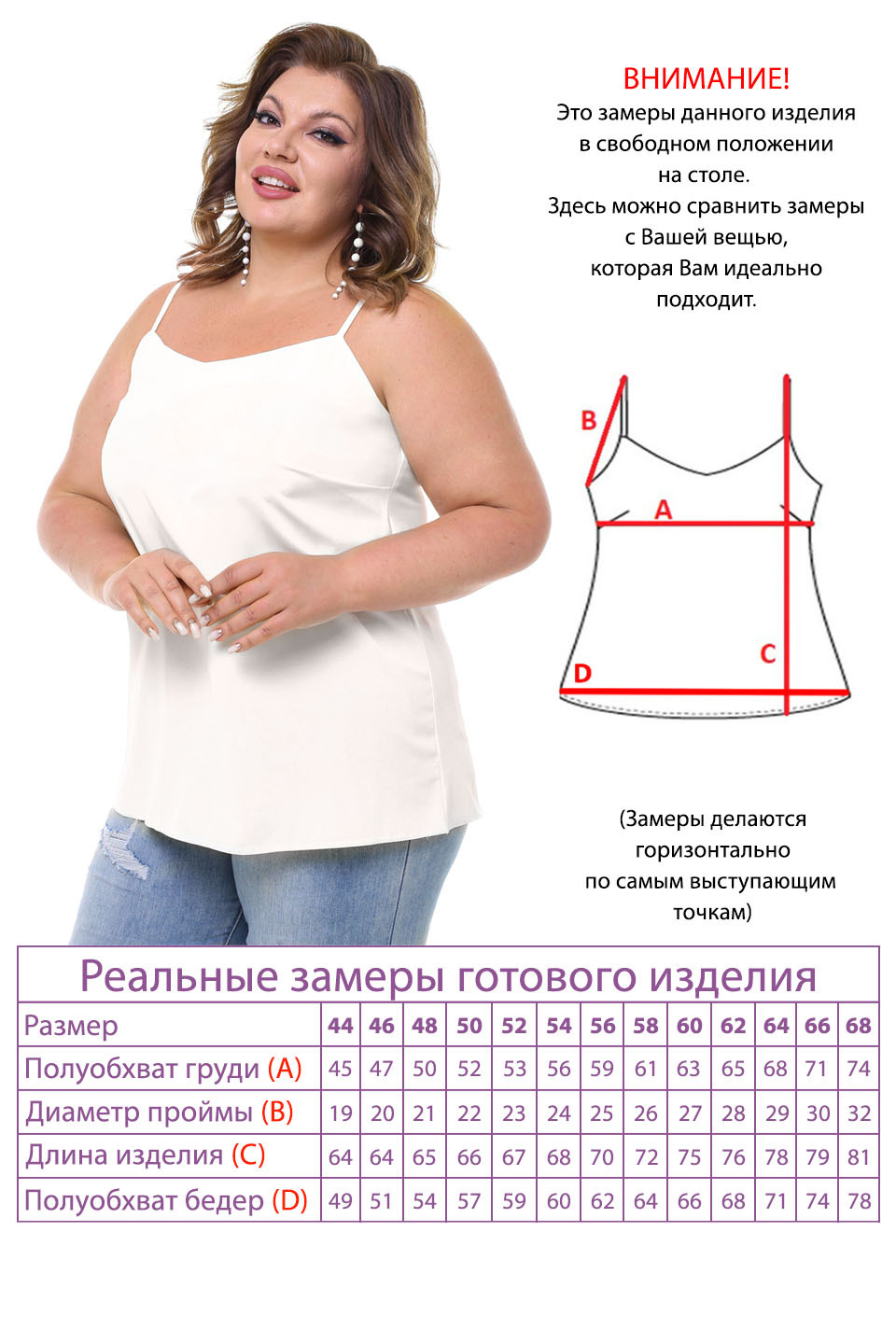 Топ-3979