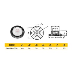 Уровень поверхностный круглый 40/30х11мм Kinex 5022-02-030