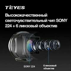 Камера переднего/заднего вида универсальная модель Teyes Sony AHD