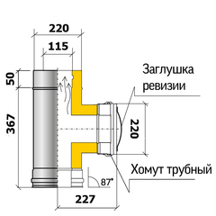 Тройник-сэндвич 90° d115х220 (430/0,8мм+нерж) ТиС с заглушкой в интернет-магазине ЯрТехника