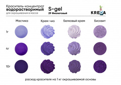 S-gel 29 фиолетовый, краситель концентрат универсальный пищевой 20мл