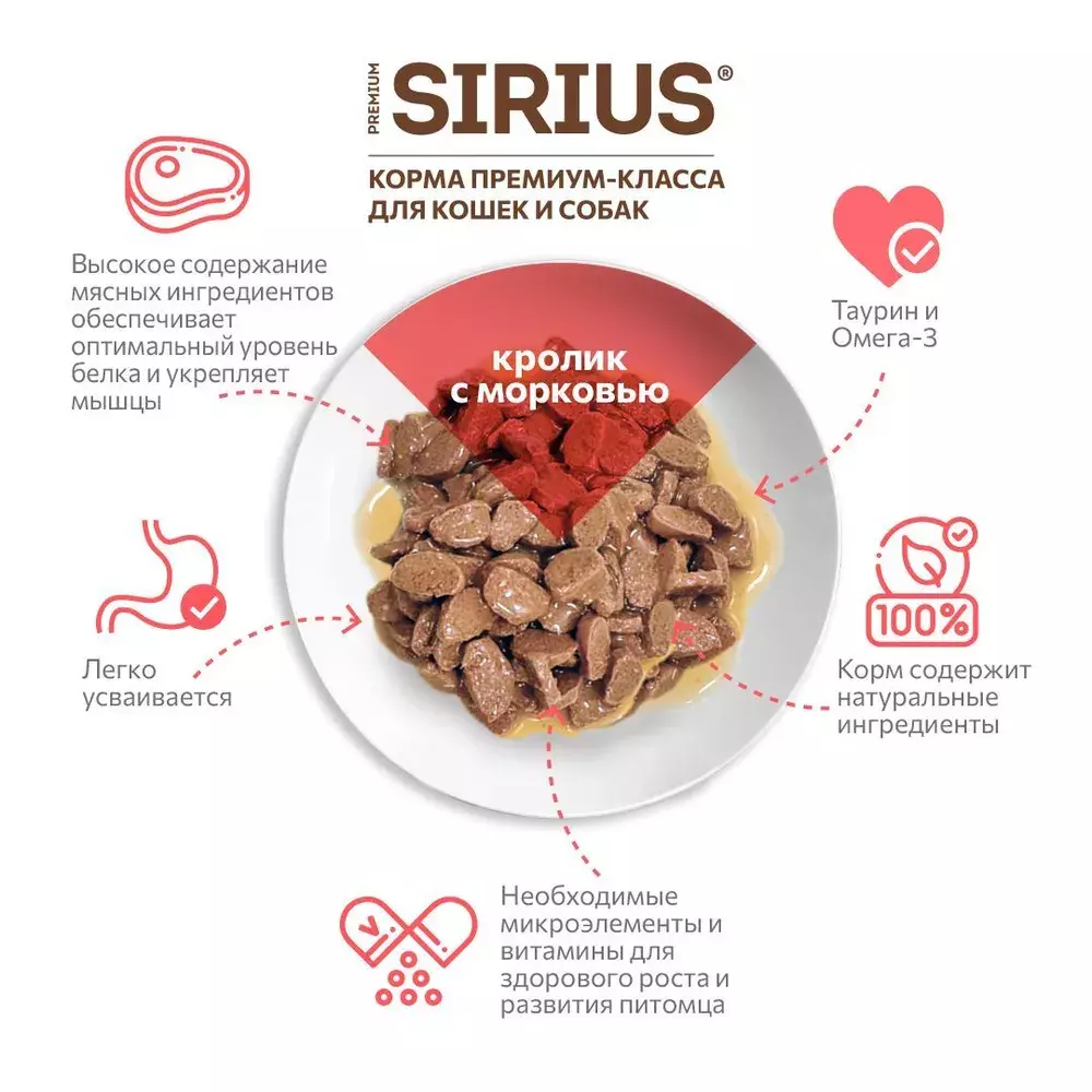 Пауч для кошек SIRIUS, кролик с морковью купить с доставкой в  интернет-магазине зоогастроном.ру