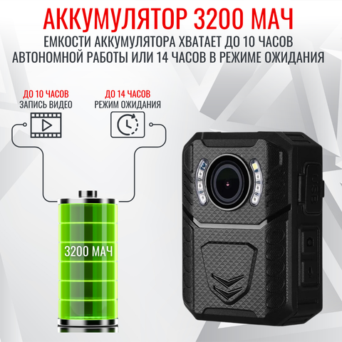 Персональный носимый видеорегистратор RIXET RX-8с (постановление 969)