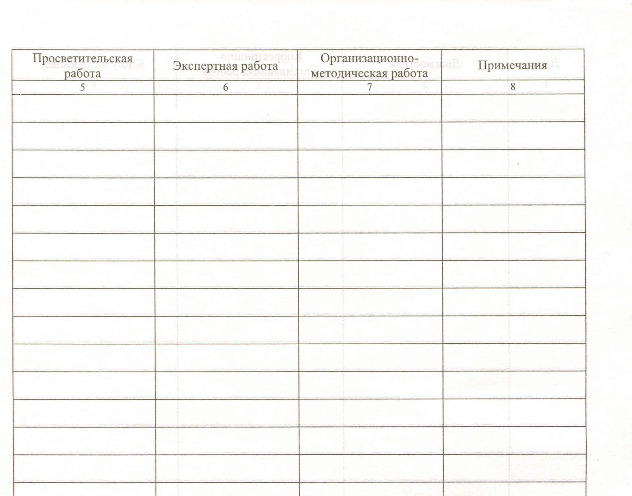 Журнал групповой работы педагога психолога образец