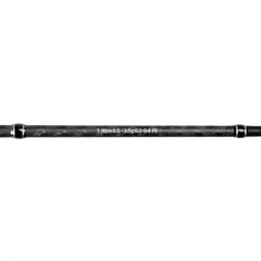 Купить рыболовный спиннинг Nisus Mormo Stick 1,8м (0,5-3,5г) N-MS-602SUL-T