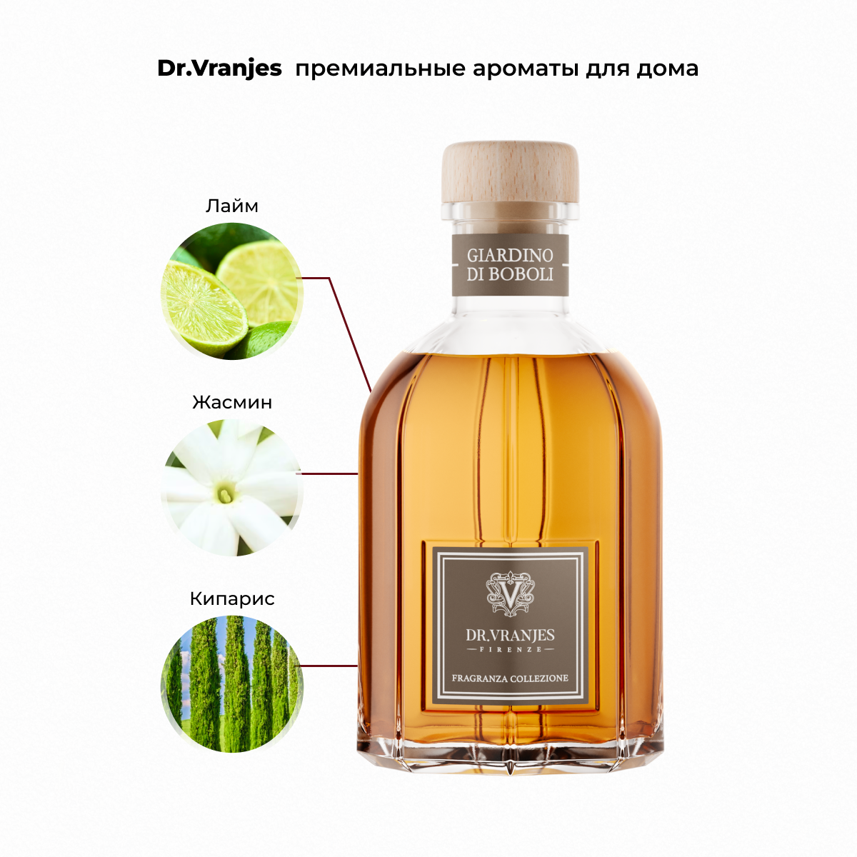 DR.VRANJES GIARDINO DI BOBOLI 250ml Dr. Vranjes Giardino di Boboli 