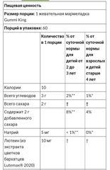 GummiKing, лютеин и зеаксантин для детей, 60 жевательных таблеток со вкусом манго