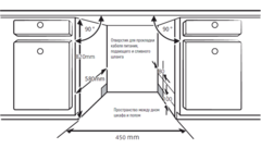 Посудомоечная машина Kuppersberg GLM 4575