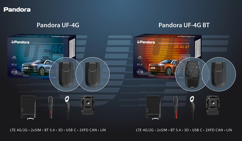 Автосигнализация Pandora UF-4G BT