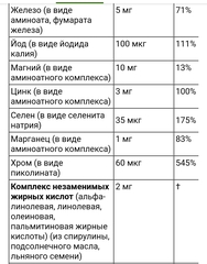 Animal parad, Animal Parade Gold, мультивитамины для детей, со вкусом апельсина, без сахара, 120 таблеток в форме животных