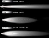 Светодиодная фара  2 дальнего инфракрасного света Аврора  ALO-2-P4F ALO-2-P4F фото-6