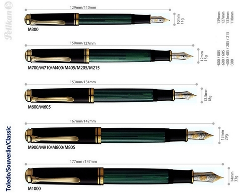 Ручка перьевая Pelikan Souverän® Black and Green GT, F (994855)