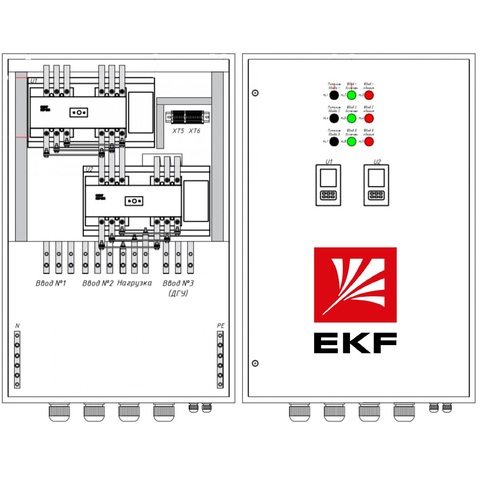 Шкаф АВР (три ввода, одна нагрузка) АВР-Б-160-3-1G