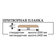 Купить Притворная планка экошпон Uberture Uniline Loft и Soft Touch