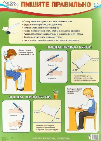 СФЕРА Дем. плакат А2 ПИШИТЕ ПРАВИЛЬНО