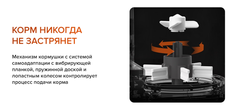 Автокормушка Xiaomi Petkit Mini Smart Feeder Metal Edition 2.8 л белый