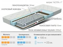 матрас 
