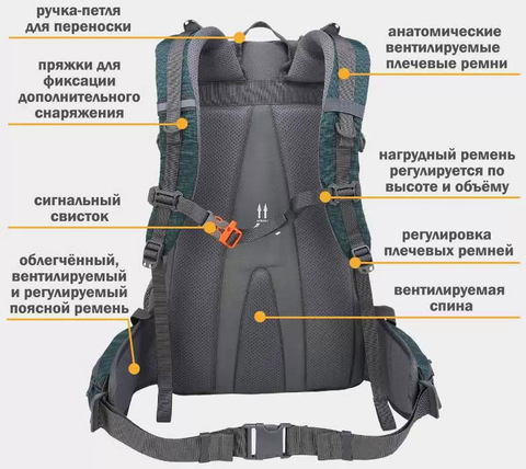 Картинка рюкзак туристический Nevo Rhino 9033-nw Blue - 6