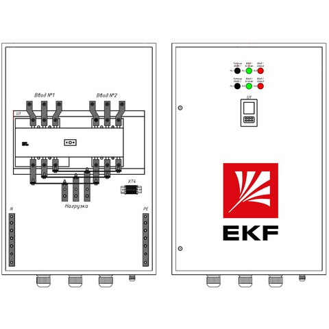 Шкаф АВР (два ввода, одна нагрузка) АВР-Б-125-2-1