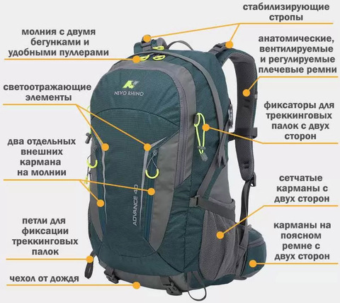 Картинка рюкзак туристический Nevo Rhino 9033-nw Blue - 7