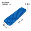 Картинка коврик надувной Skully WQ-mat-190x58x6 blue - 3