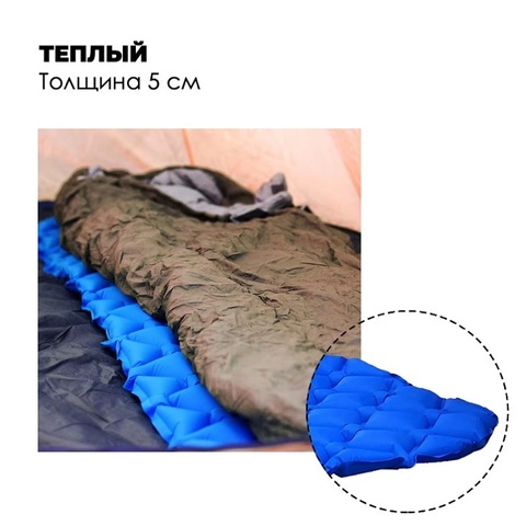 Картинка коврик надувной Skully WQ-mat-190x58x6 blue - 5