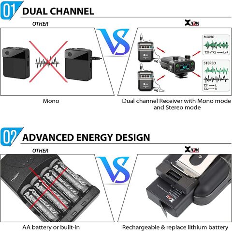 XVIVE U5 Т2