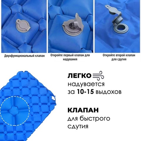 Картинка коврик надувной Skully WQ-mat-190x58x6 blue - 8