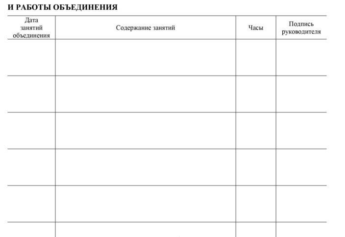 Журнал педагога дополнительного образования