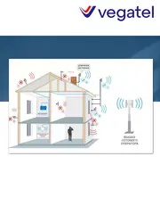 Усилитель сотового сигнала 4G 3G 2G PL-900/1800