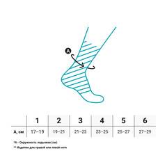 Ортез на голеностопный сустав BAUERFEIND MalleoTrain 8 поколение