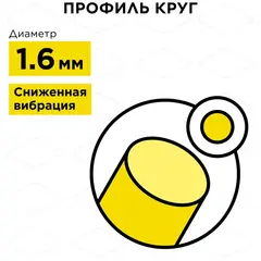 Корд триммерный в блистере DDE 