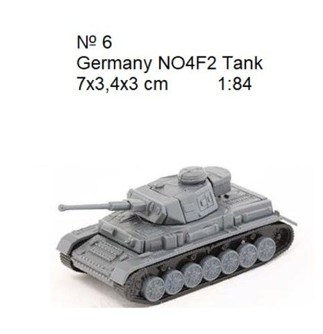 Сборная модель танк Вторая Мировая Война Противостояние