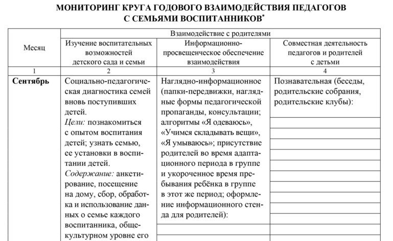 Журнал бесед с учащимися образец