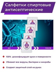 Салфетка антибактериальная спиртовая Стоп Вирус