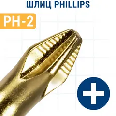 Бита отверточная ПРАКТИКА 