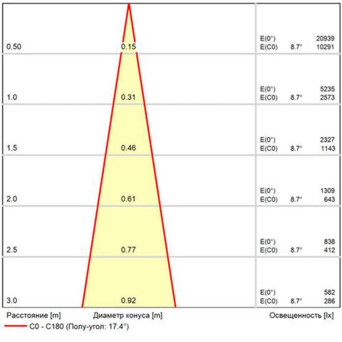 Уличный настенный светодиодный светильник Arte Lamp TORCULAR A1813AL-1BK