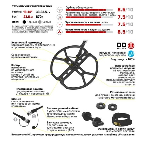 Катушка Nel Storm для Minelab Explorer