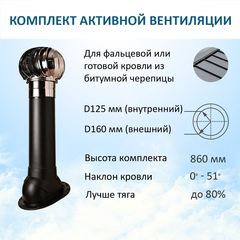 Комплект активной вентиляции: Турбодефлектор TD160 НСТ, вент. выход утепленный высотой H-700, для скатной кровли, черный