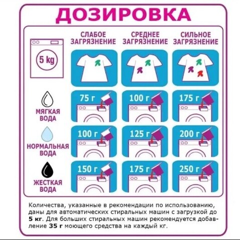 PUFFY Стиральный порошок для цветного белья 6кг