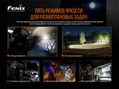 Фонарь Fenix ТК20R V2.0 3000lm аккумуляторный