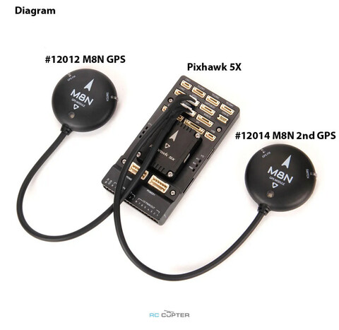 Второй модуль GPS M8N для Pixhawk 6C HolyBro