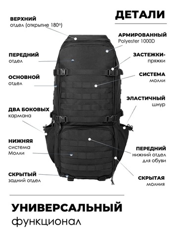 Картинка рюкзак тактический Swicky BK-2498 black - 3